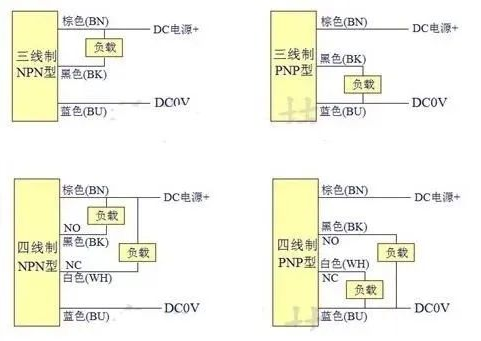 图片关键词 图片关键词