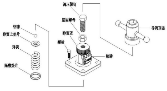 图片关键词 图片关键词