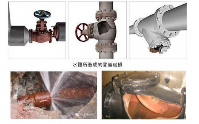 蒸汽主管怎么正确布置疏水点才能有效避免安全隐患知识分享-爱游戏(ayx)体育官方网站-ayx.com设备